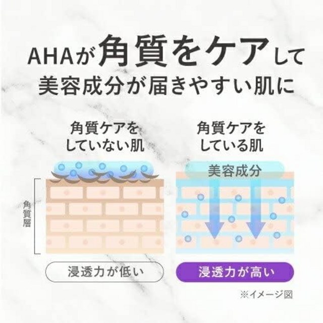 DeAU 데아우 AHA 3.5% 레티놀 배합 필링비누 세안 100g 솔직 후기 | 실사용자 리뷰 분석 - 상품 이미지 2