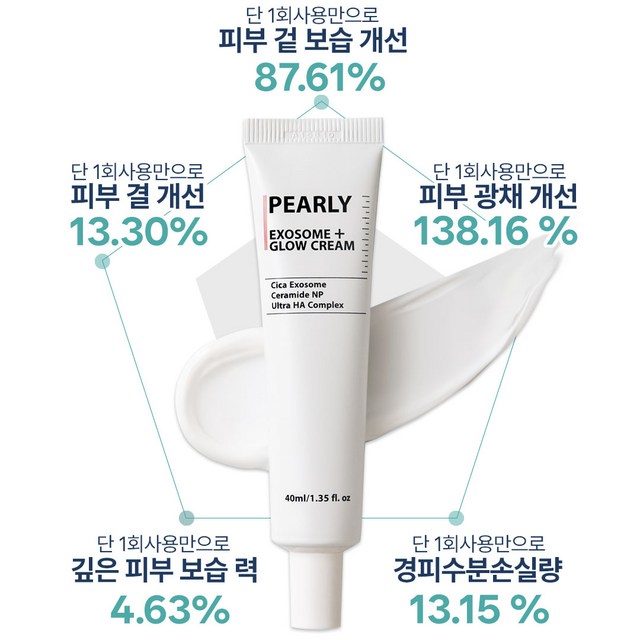 펄리 엑소좀 피부과 재생크림 여성 수분크림1위 물광크림 히알루론산 수분크림 이미지 3