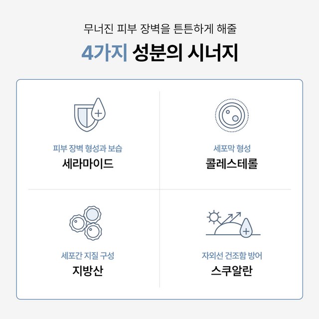 투데이위드 소프트 모이스쳐 판테놀 10% 속보습 수분크림 이미지 4