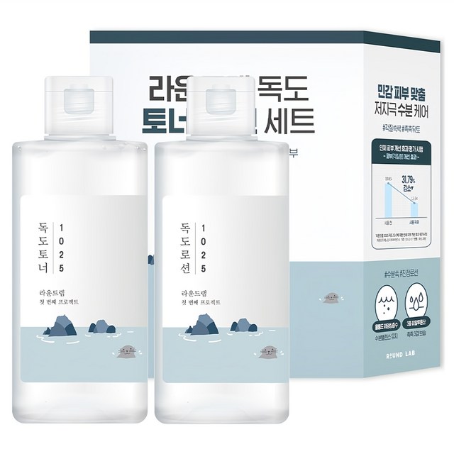 라운드랩 독도 토너 200ml + 로션 200ml 세트 솔직 후기 | 피부 타입별 분석 - 대표 이미지