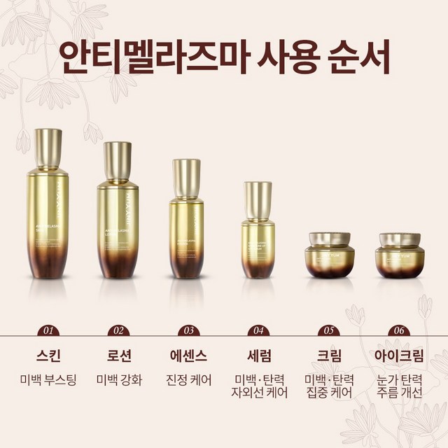 지니윰 안티멜라즈마 6종 기능성화장품 기초 세트 이미지 3