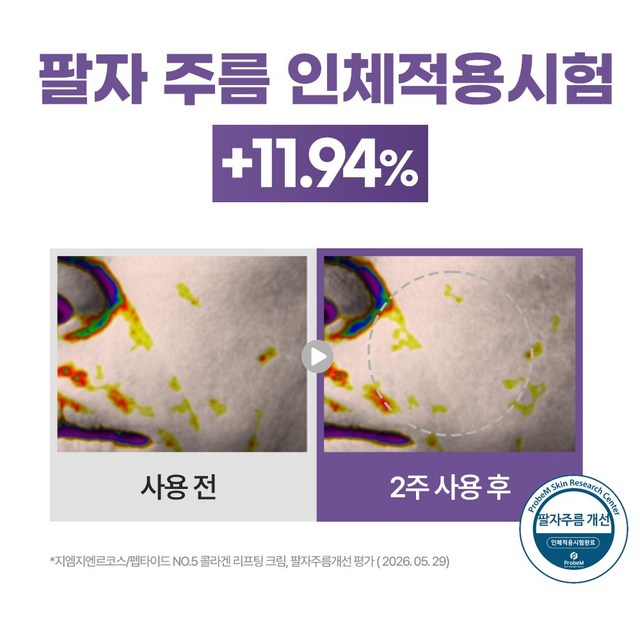 지엠지엔르코스 펩타이드 NO.5 콜라겐 리프팅 크림 초저분자 바르는 콜라겐 EGF 탄력 케어 나이아신아마이드 5% 팔자주름 눈가주름 주름개선 기능성 아이크림 이미지 3