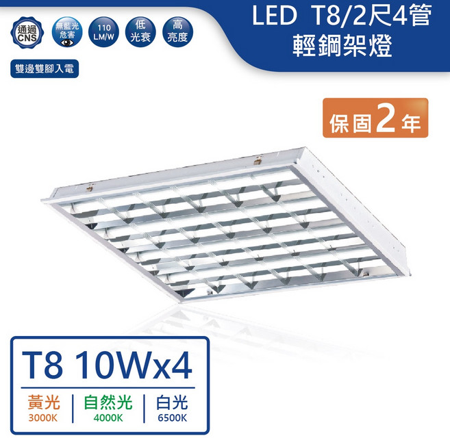 LED 輕鋼架燈, 1個