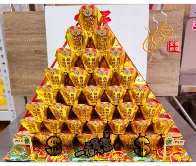 「666」金字元寶塔／108顆元寶／敬神祝壽／求財補財／開市拜門口, 福德正神