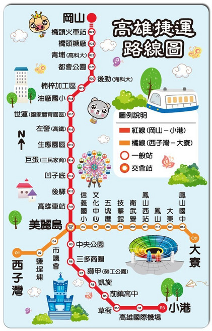 高雄捷運圖悠遊卡貼紙, 台北 捷運圖
