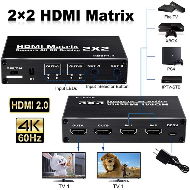 HDMI 矩陣切換器 2進2出 支援 4K 60Hz, HDMI 4K, 1個