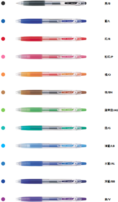 PILOT百樂 果汁筆 0.38mm 中性筆 書寫流暢, 藍, 1支