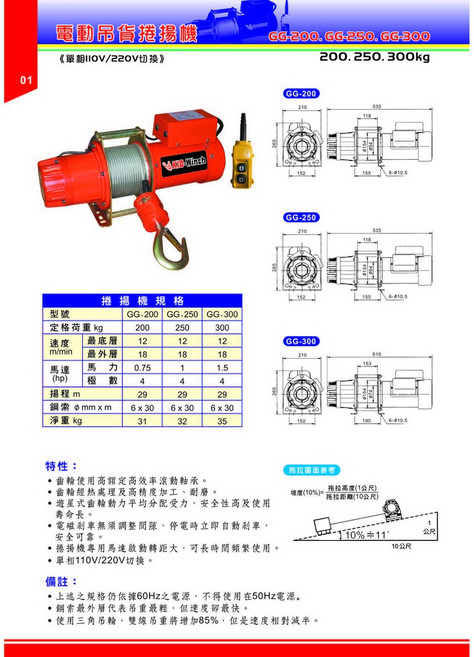 基業牌GG系列吊磚機：台灣製電動捲揚機 高樓吊重吊磚適用, GG-300, Red