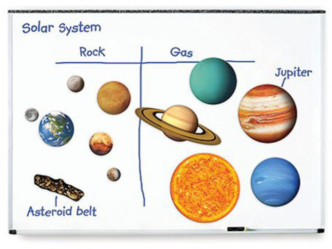 러닝리소스 특대형 자석 태양계 판퍼즐, 1세트, 12피스