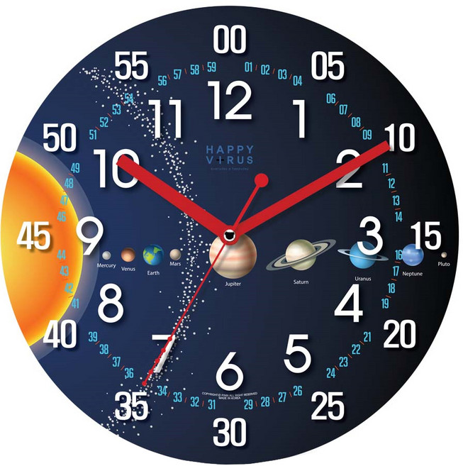HAPPYVIRUS 어린이 교육용 벽시계, 2143태양계