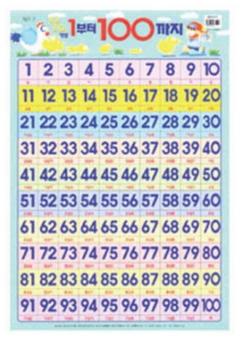 1부터 100까지(벽보)(완구/교구), 담터미디어