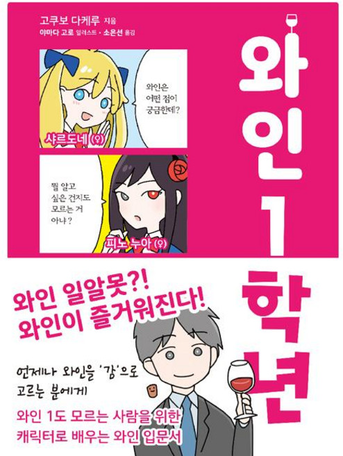 와인 1학년, 단디, 고쿠보 다케루