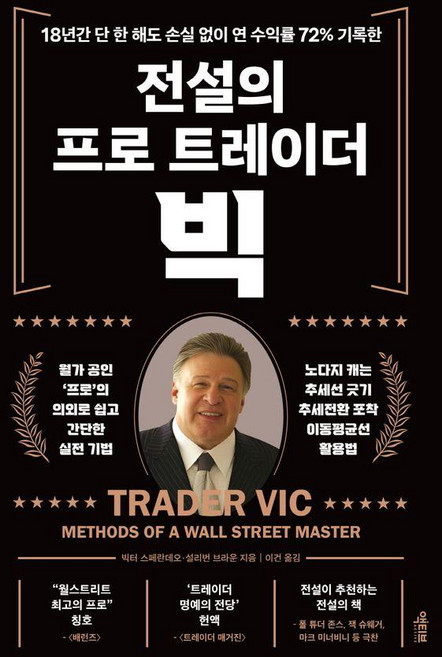 전설의 프로 트레이더 빅:18년간 단 한 해도 손실 없이 연 수익률 72% 기록한, 액티브, 빅터 스페란데오 설리번 브라운
