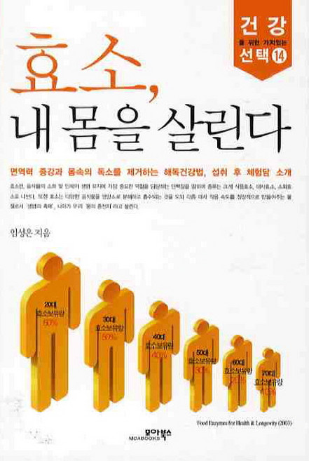 효소 내 몸을 살린다, 모아북스, 임성은