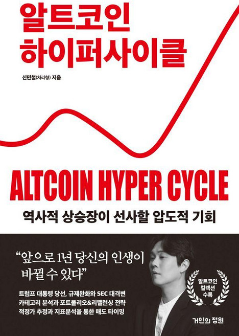 알트코인 하이퍼 사이클, 거인의정원, 신민철(처리형)