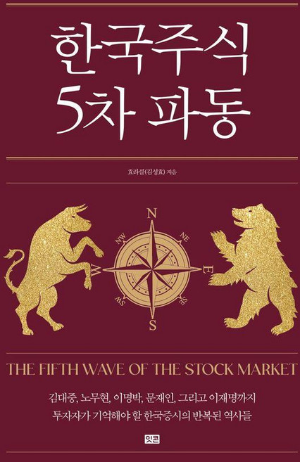 Itkon 韓國股市第5次浪潮： 從金大中到李在明的各政權趨勢分析與KOSPI 5000時代, Hyoracle(金聖孝)