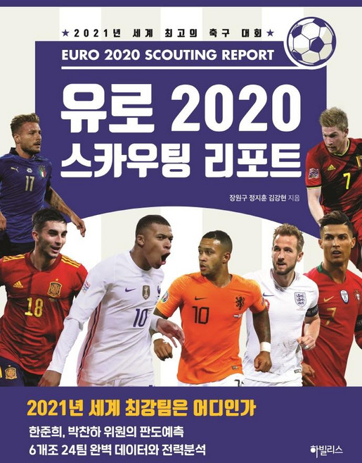유로 2020 스카우팅 리포트, 하빌리스, 장원구정지훈김강현