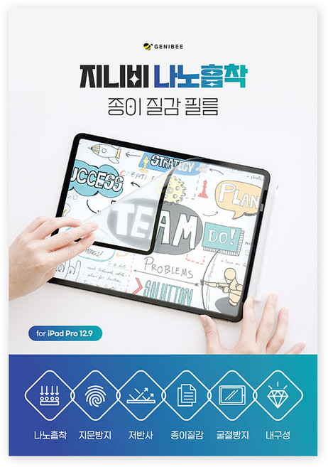 지니비 나노흡착 탈부착 태블릿PC 저반사 지문방지 종이질감필름 세트, 투명, 1세트