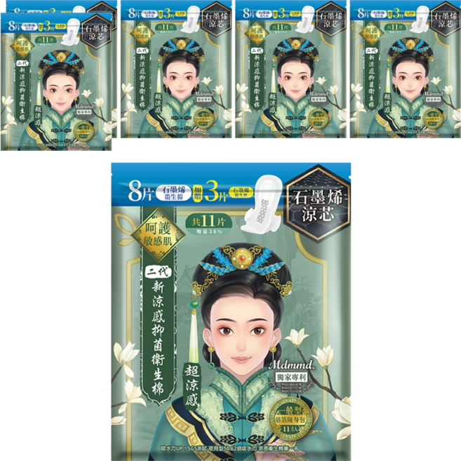 Mdmmd. 明洞國際 後宮二代系列 石墨烯超涼感抑菌衛生棉, 一般型(24.5cm), 11片, 6包