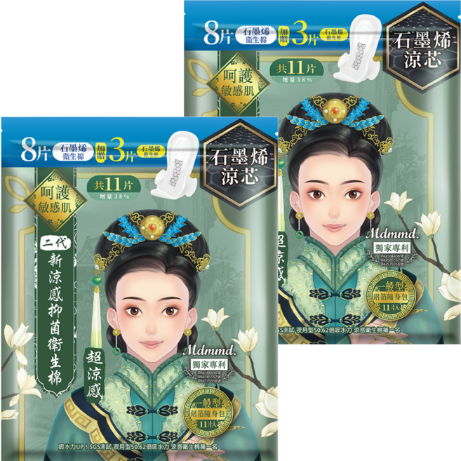 Mdmmd. 明洞國際 後宮二代系列 石墨烯超涼感抑菌衛生棉, 一般型(24.5cm), 11片, 2包