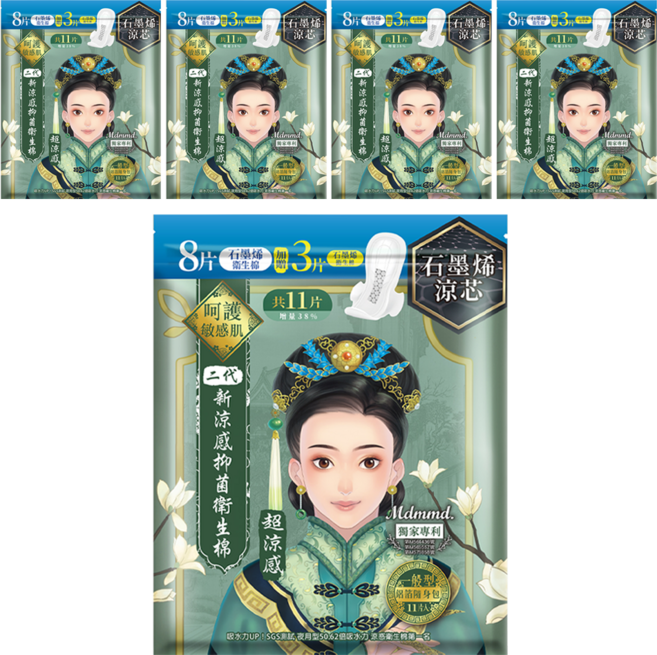 Mdmmd. 明洞國際 後宮二代系列 石墨烯超涼感抑菌衛生棉, 一般型(24.5cm), 11片, 5包