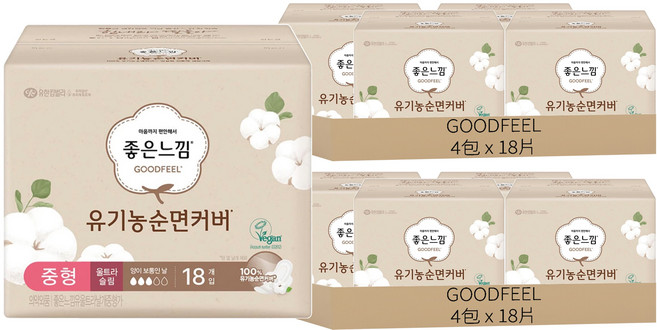 GOODFEEL 有機純棉表層 超薄衛生棉 翅膀型, 中型(24cm), 18片, 8包