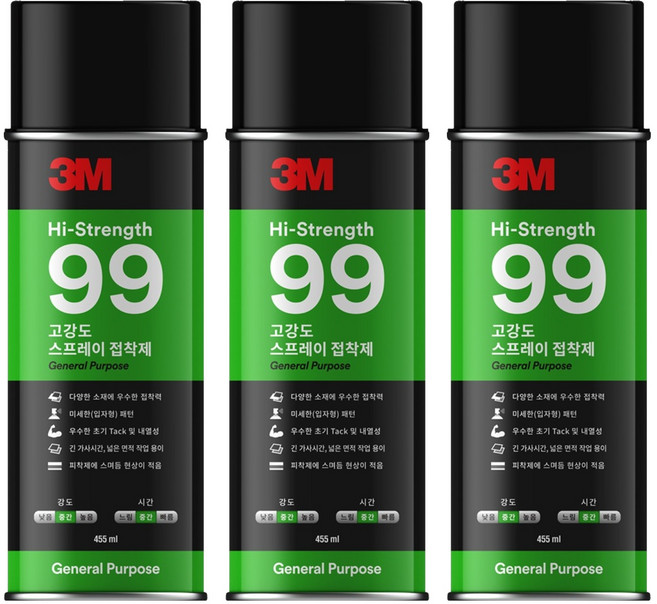 쓰리엠 고강도 99 스프레이 접착제 455ml, 3개