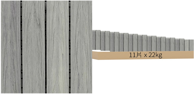 二代塑木地板 60 x 30cm 3D古木色 22kg 11片, 1箱