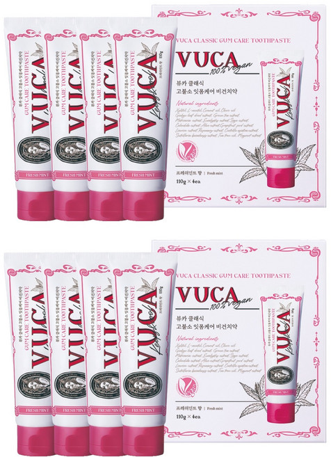 뷰카 클래식 고불소 프레쉬민트향 잇몸케어 치약, 110g, 8개