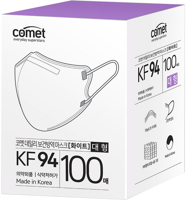코멧 KF94 데일리 새부리형 보건방역 마스크 대형 와이드핏, 5개입, 20개, 화이트