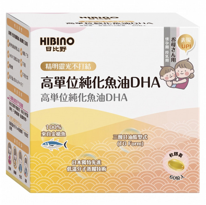 新高單位純化魚油 軟膠囊 DHA, 60顆, 1盒