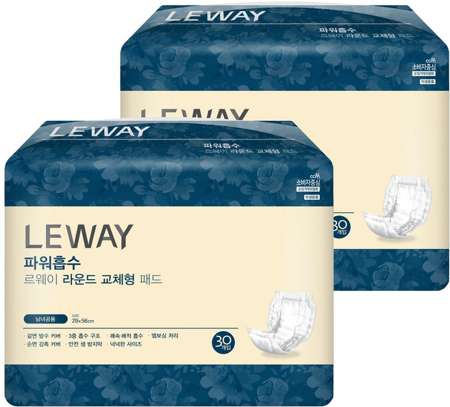 르웨이 남녀공용 파워흡수 라운드 교체형 패드, 30매입, 2개