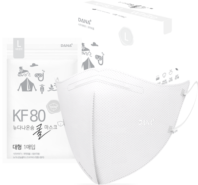 뉴다나온숨 새부리형 쿨마스크 대형 KF80, 50개입, 1개, 흰색