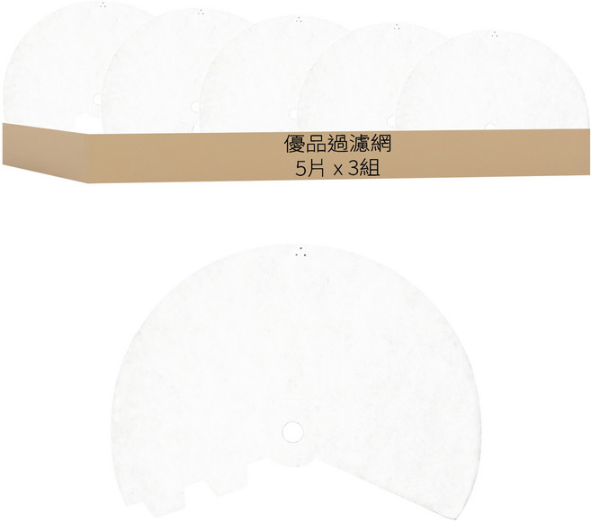 優品過濾網 櫻花網框濾網 5片, 3組