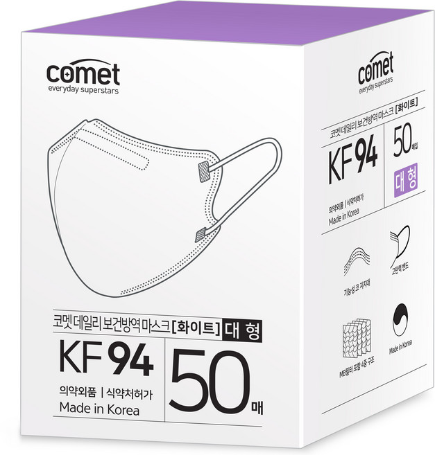 코멧 KF94 데일리 새부리형 보건방역 마스크 대형 와이드핏, 5개입, 10개, 화이트