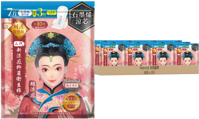 Mdmmd. 明洞國際 後宮二代系列 石墨烯超涼感抑菌衛生棉, 量多型(28cm), 10片, 36包
