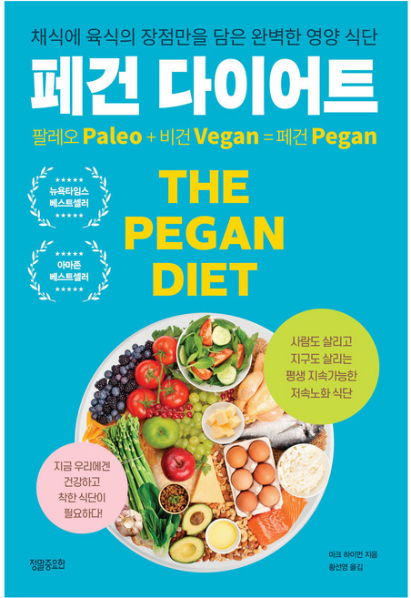 페건 다이어트, 정말중요한, 마크 하이먼