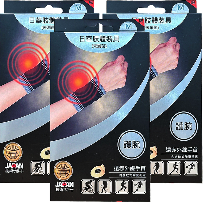 日華 肢體裝具 護腕, 3個