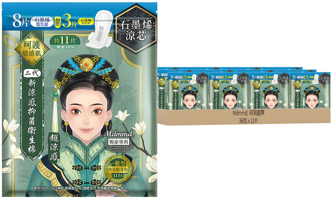 Mdmmd. 明洞國際 後宮二代系列 石墨烯超涼感抑菌衛生棉, 一般型(24.5cm), 11片, 36包