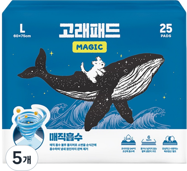 고래패드 강아지 1초흡수 매직 배변패드, 25개입, 5개