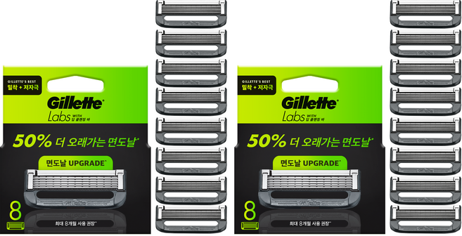 gillettelabs 深層潔淨刮鬍刀片, 8入, 2個