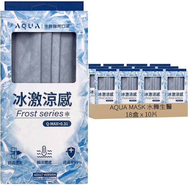 AQUA MASK 水舞生醫 冰激涼感口罩 未滅菌, 冰川藍, 10片, 18盒