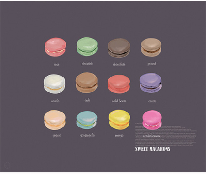 디쿠 주방아트보드 C사이즈, 뉴마카롱, 1개