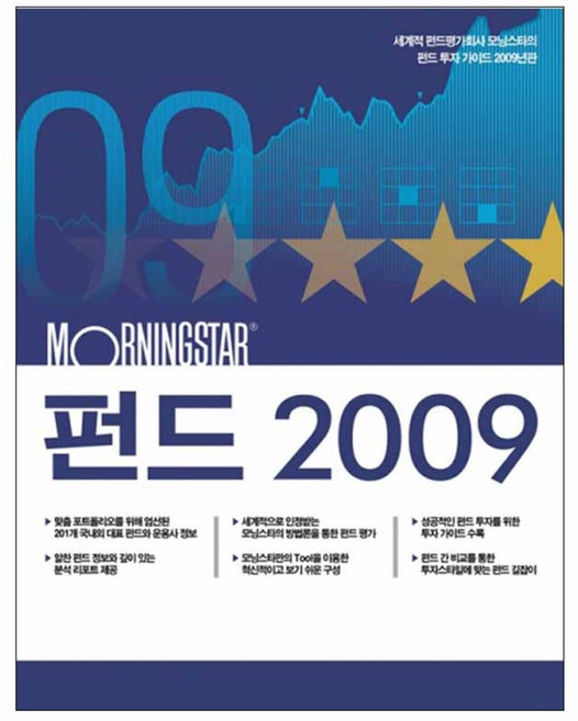 MORNINGSTAR 펀드 2009, 이콘, 모닝스타코리아