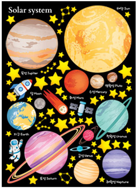 환타스틱스 데코 야광 인테리어스티커 우주탐험대 FDS-21207, 혼합색상, 48 x 67 cm