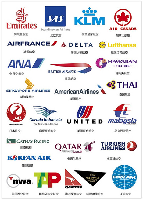 파티복닷컴 항공사 로고 캐리어스티커 26종 세트 STST0011, 혼합 색상, 1세트