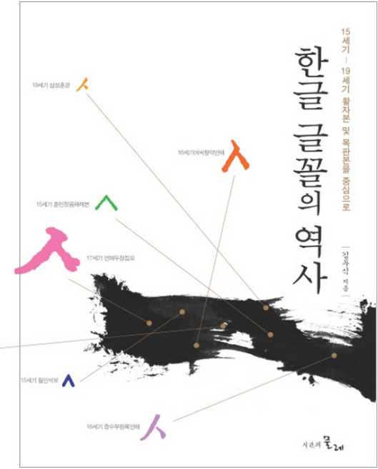 한글 글꼴의 역사, 시간의물레