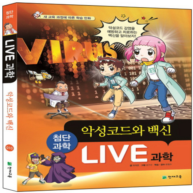 Chunjae Live 科學. 10： 惡意軟體與防毒軟體