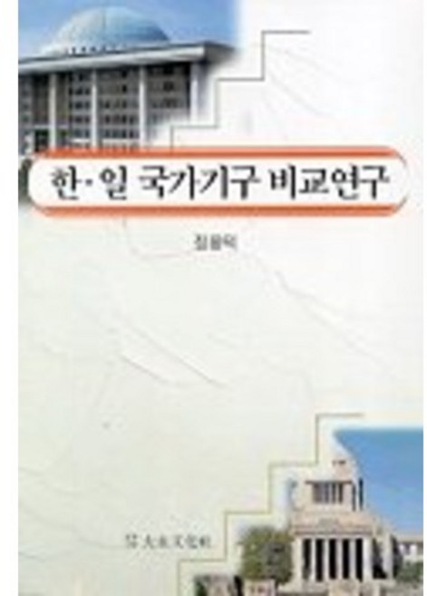 한.일 국가기구 비교연구, 대영문화사, 장용덕