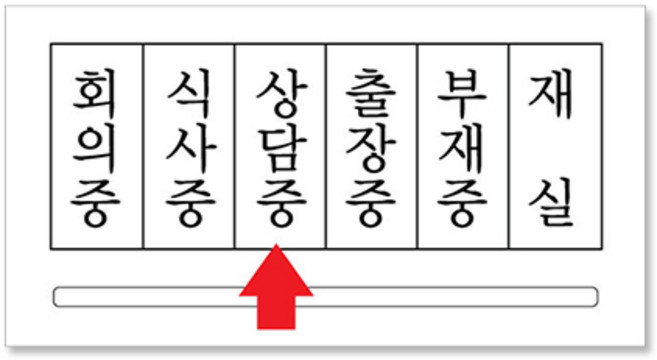 안내판 160 x 80 mm F15000, 화살표, 1개